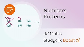 Tn Formula for Quadratic Patterns, Numbers Patterns - Junior Cert Maths | StudyClix Boost