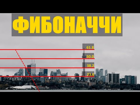 Как ПРАВИЛЬНО торговать по Фибоначчи? | Коррекции Фибо