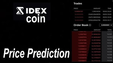 IDEX COIN- PROJECT DETAILS - PRICE PREDICTION - DECENTRALIZED EXCHANGE BETTER THAN BINANCE?