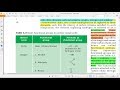 Carbon and its Compounds | Ch 4 | Part 3 | Class 10 ncert Science | Explained in hindi