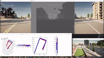 CARLA Simulator - Stereo Camera Visual Odometry