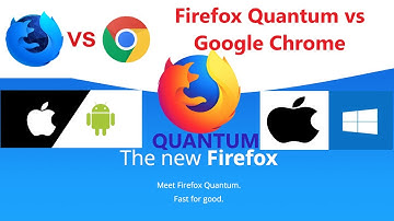 Firefox Quantum vs Google Chrome | Firefox Quantum Browser | Firefox Quantum Speed Test | Reviews