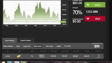 Auto Binary Signals (Main ABS) Video 2 Live Trading - September 8th 2014