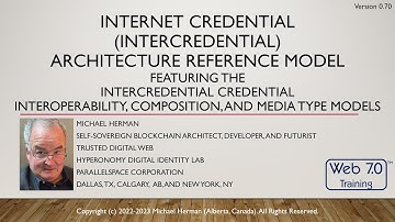 Internet Credential (InterCredential) Architecture Reference Model 0.70 ft. 4-Corner Interop Model