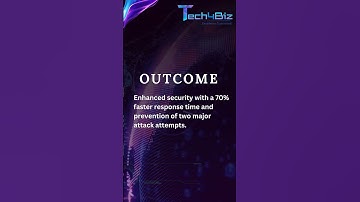 AI & Threat Intelligence: Advanced Cybersecurity for Financial Systems