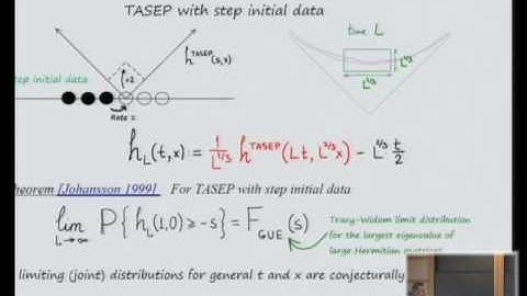 Integrable Stochastic Particle Systems and Macdonald Processes - Alexei Borodin