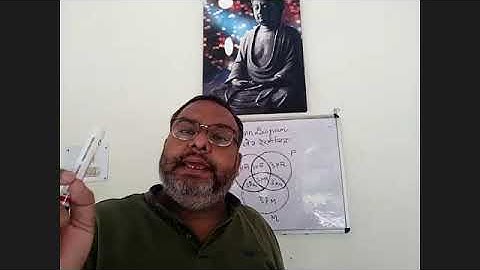 introduction to venn diagrams