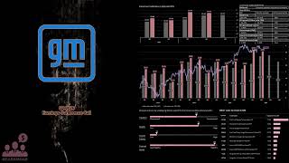 $GM General Motors Q2 2026 Earnings Conference Call screenshot 4