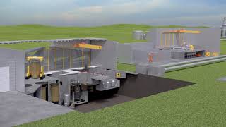 Small Modular Reactors \& the Future of Nuclear