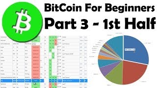 Bitcoin For Beginners - POOLS - Top 3 Mining Pools - Trading and Exchanging - Part 3 1/2