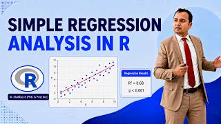 Simple Linear Regression in R | Assumptions, R-Squared & Interpretation