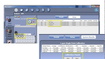 M9 TOC Talks - Video #5
