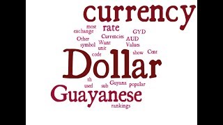 Guayanese Currency - Dollar
