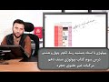 مرکبات غیر عضوی حجره بیولوژی با استاد جمشید رسا لکچر چهل و هشتم درس سوم کتاب بیولوژی صنف دهم 