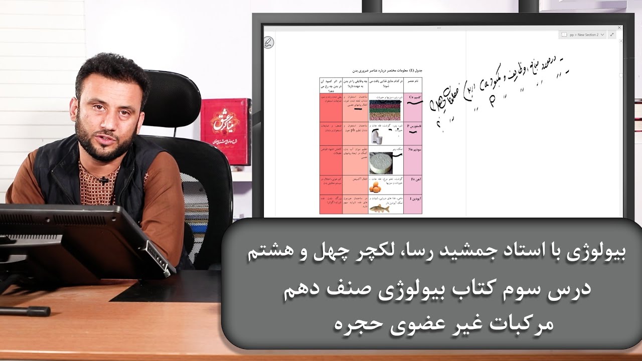 مرکبات غیر عضوی حجره، بیولوژی با استاد جمشید رسا، لکچر چهل و هشتم، درس سوم کتاب بیولوژی صنف دهم