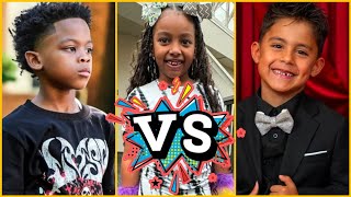 Prince Milan VS Lil RT VS Princess Avah (Avah Bennett) Lifestyle Comparison Interesting Facts 