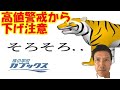 下げサインが出た日経平均。いくらなんでもそろそろ下げるか…