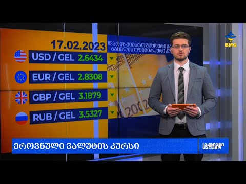 გლობალური საფონდო ბირჟების მიმოხილვა