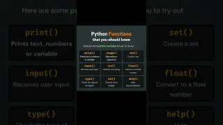 Python function that you should know #codeprep #coding #codeflow #programminglanguage #computer#ai