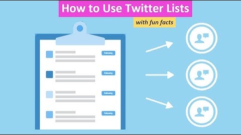 Twitter Lists BEST Way to Use Twitter | Explained with Examples