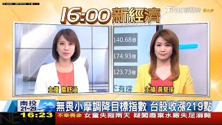 20200427 TVBS新聞台 1600整點新聞 主播詹舒涵和財經話題主播黃斐瑜播報片段