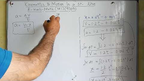 Kinematics and motion in a straight line (1) (M1) (A levels Math)