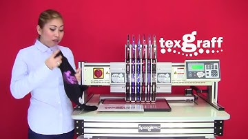 Bling Machine -90 days  ROI SpanglePro 100 Automatic Spangle Bling Machine