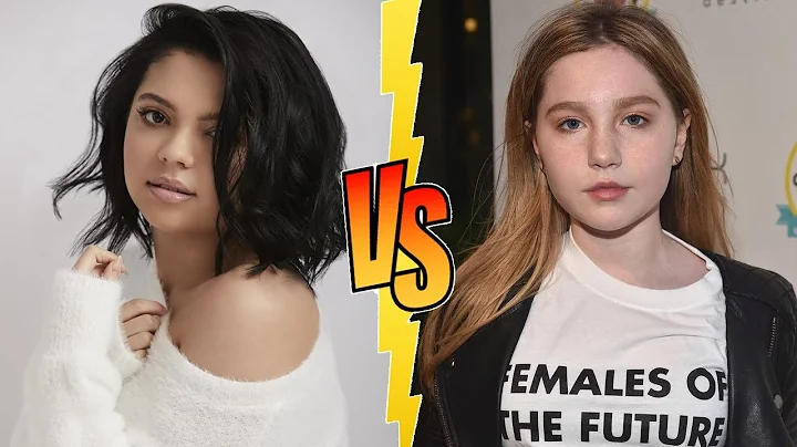 Cree Cicchino Vs Ella Anderson Transformation  Fam...