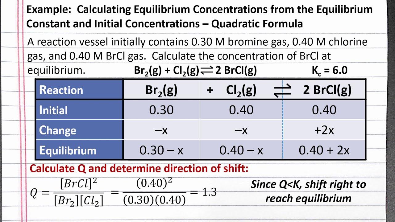 chem-201-calculating-equilibrium-concentrations-from-k-and-initial