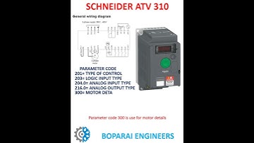 SCHNEIDER ATV310 VFD #drive  #technology #igbt #inverter #automation #instruments #control #motor