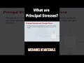 Principal Stresses &amp; Principal Planes Explained | Strength of Materials #Shorts