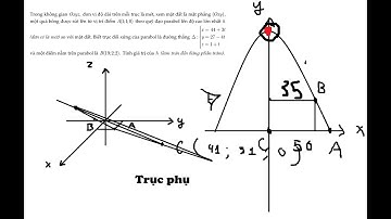 THPT Nguyễn Khuyến: Toán 12: Trong không gian Oxyz, đơn vị độ dài trên mỗi trục là mét, xem mặt đất