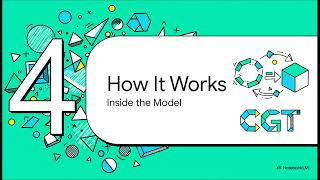 The entire industry got the embeddings wrong. Hyperbolic geometry didn't