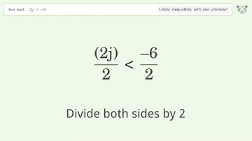 Solving Linear Inequalities: 2j is Smaller Than -6