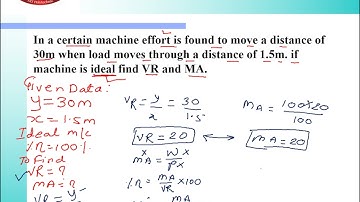 Lecture No.04 Chapter -02-Simple Lifting Machine TOPIC 2.04:- SIMPLE NUMERICALS TYPE-I