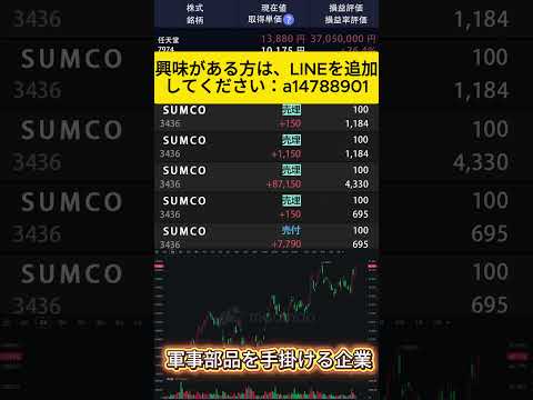 📊 株価わずか220円→潜在力は10倍以上!? 次の大化け候補がこれだ！  #高配当株  #初心者    #投資  #投資心法   #株式 #新nisa #高配当