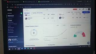 Tutorial Riset pesaing pada Brand24