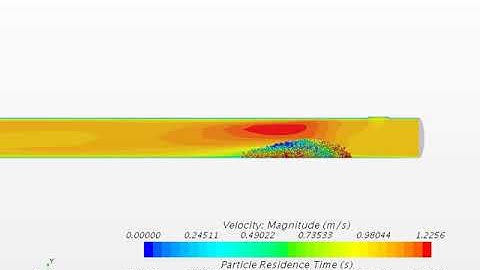 Coupled CFD-DEM Flow in a Pipe