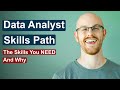 Data Analyst Skills Path | What Skills You NEED to Know