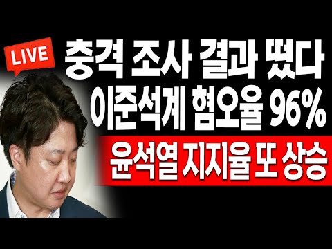 (<strong>일일뉴스</strong>) 이준석계 혐오율 96%! 윤석열 지지율 또 상승! / 2023.11.15