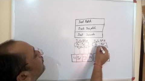 Video lecture of Dr Krishna Raj on the concept of Fetching, Diapatching and decoding etc.