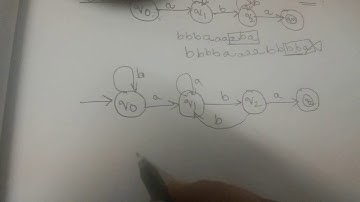 DFA which accepts set of all strings that ends with aba by bharathipatnala