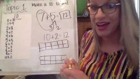 EnVision Math Gr 2 Lesson 1.3 Make a 10 to Add