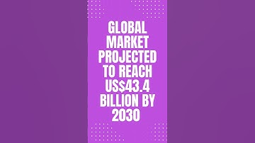 Battery Energy Storage System Market #BESSmarket #BESSdemand #batteryenergystoragesystems #bess