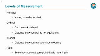 2021 Nursing Research Workshop: Should I Use This Instrument Measurement in Nursing Research