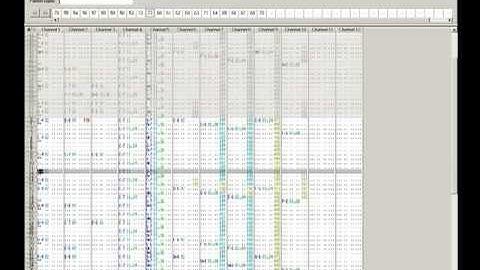 Modplug Tracker - Chiptune - Kanonmat-Natt&Dag
