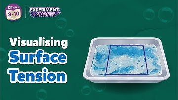 Visualising Surface Tension | Science Experiments at Home | #ExperimentShorts | Byju