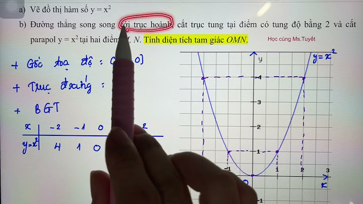 Bản tóm tắt diện tích hình toán 9 năm 2024