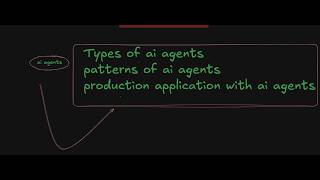 AI Agents Explained: Types, Patterns & Real-World Applications