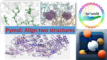 How to align two structures in Pymol: Part 1